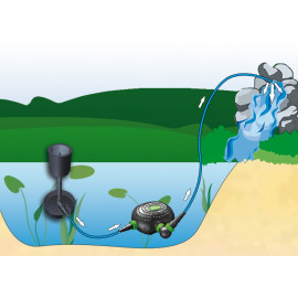 POMPE DE BASSIN SUPER ECONOMIQUE 3500 H/L 14W  AVEC CONNECTEUR POUR ÉCUMEUR